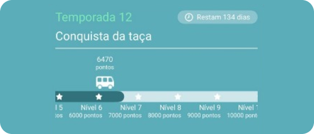 Parceiros